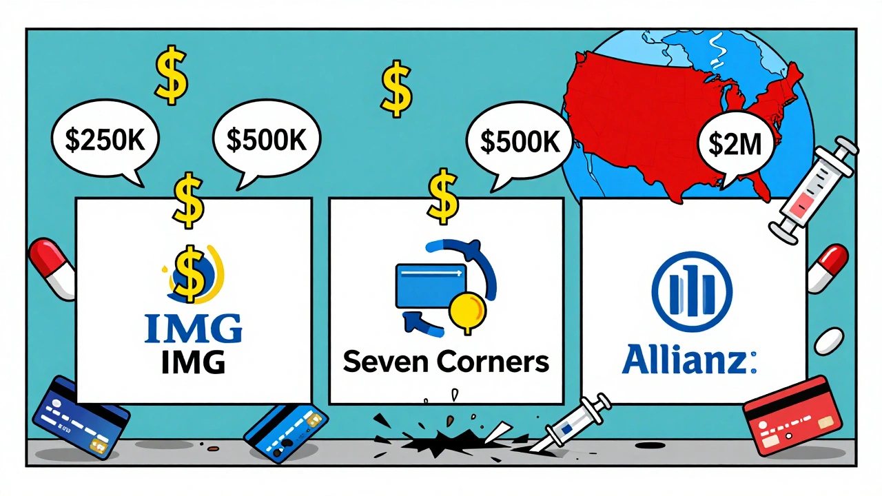 Comparison of three travel insurance providers with coverage amounts, credit cards breaking, U.S. highlighted.