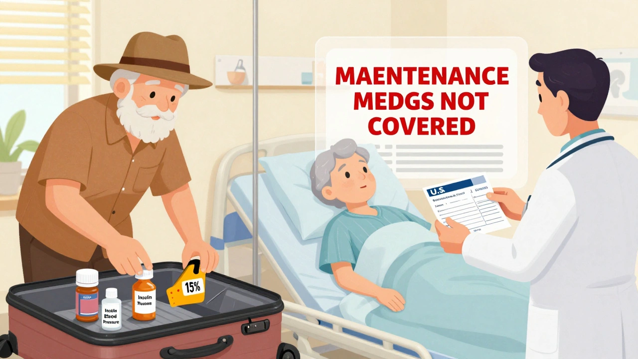 Elderly traveler packing extra medication with doctor&#039;s note, later receiving prescription in foreign hospital.