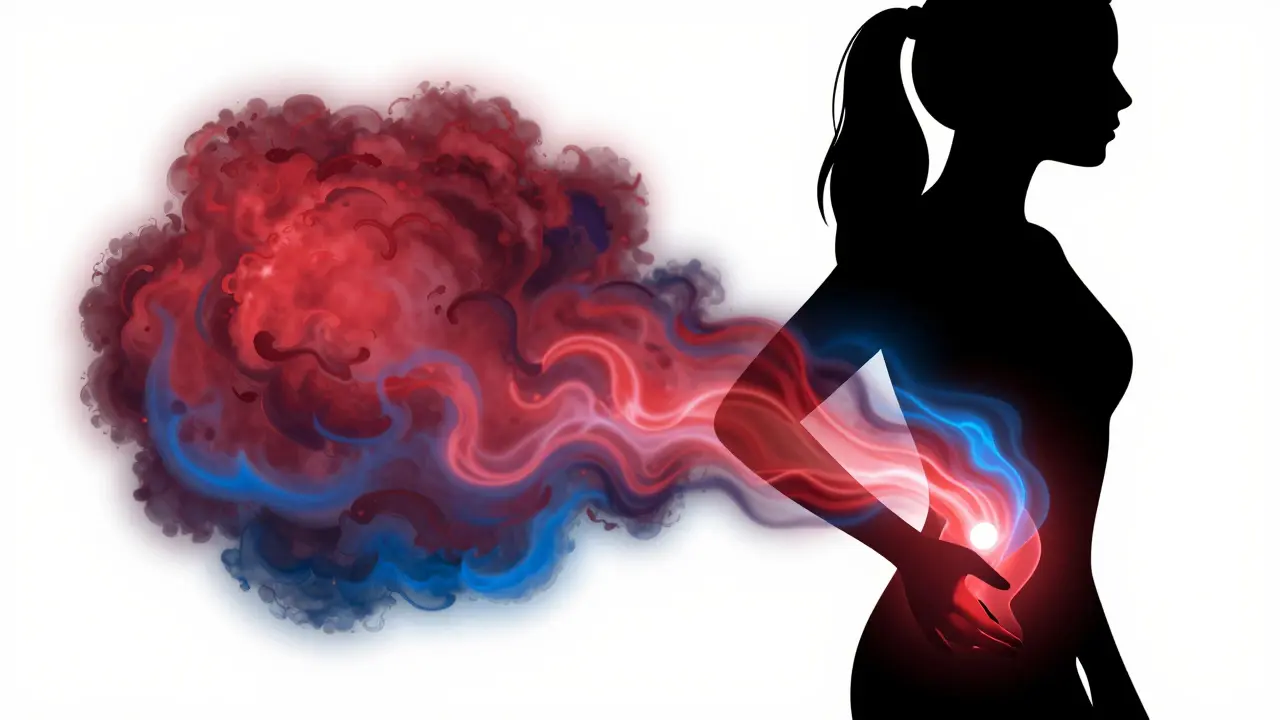 Endometriosis vs Interstitial Cystitis: Understanding the 'Evil Twins' of Pelvic Pain